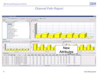 © 2014 IBM Corporation
IBM Storage Management Software
Channel Path Report
104
New
Attributes
 