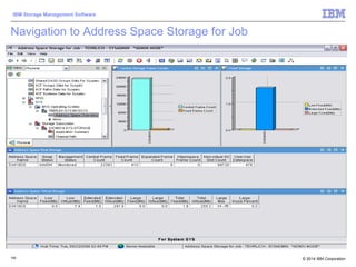 © 2014 IBM Corporation
IBM Storage Management Software
109
Navigation to Address Space Storage for Job
 