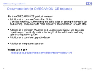 © 2014 IBM Corporation
IBM Storage Management Software
117
For the OMEGAMON XE product releases:
 Addition of a common Quick Start Guide:
2 sheets hardcopy, summarizing the basic steps of getting the product up
and running, and pointing to more extensive documentation for each step.
 Addition of a Common Planning and Configuration Guide: will decrease
repetition and drastically reduce the length of the individual monitoring
agent configuration guides.
 Addition of a common Upgrade Guide.
 Addition of integration scenarios.
Where will it be?
http://publib.boulder.ibm.com/infocenter/tivihelp/v15r1
Documentation for OMEGAMON XE releases
 