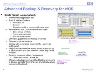 © 2014 IBM Corporation
IBM Storage Management Software
123123
Advanced Backup & Recovery for z/OS
 Single Toolset to automatically:
– Identify critical application data
– Track & Validate Backups
• Where they are
• Currency
• Support removable or non-removable media types
– Recover Fast from Disasters or Local Outages
• Either at Local or DR site
• From one central location
• With one simple process
– Eliminates guesswork and manual processes
– Eliminate duplicate backups
– Comply with governance requirements – always be
audit-ready!
– Easy to use TEP interface makes it easy to stay on top
of backup status and spot problems before they cause
outages!
– Supports numerous utilities / subsystems:
• DFSMShsm, ABARS, CA DISK, etc.
– Offers new backup/recovery utility offloading processing
to Storage controller from CPU, can dramatically reduce
backup workload cost!
Define Application
Clone for additional apps
One Time Only
Process FlowExecute APPLEND
Create Critical File List
Feed Backup Execution Setup Tasks
Automated Tasks
Set up APPLEND and Backup
Procedures;
clone for all applications
One Time Only
Execute BKUPEND
Define Application
Clone for additional apps
One Time Only
Process FlowExecute APPLEND
Create Critical File List
Feed Backup Execution Setup Tasks
Automated Tasks
Set up APPLEND and Backup
Procedures;
clone for all applications
One Time Only
Execute BKUPEND
 