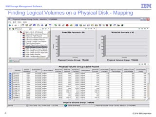 © 2014 IBM Corporation
IBM Storage Management Software
28
Finding Logical Volumes on a Physical Disk - Mapping
 