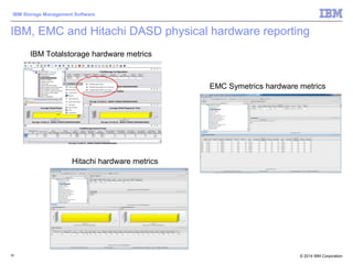 © 2014 IBM Corporation
IBM Storage Management Software
30
IBM, EMC and Hitachi DASD physical hardware reporting
IBM Totalstorage hardware metrics
Hitachi hardware metrics
EMC Symetrics hardware metrics
 