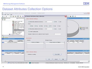 © 2014 IBM Corporation
IBM Storage Management Software
63
Dataset Attributes Collection Options
 