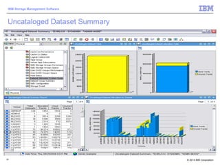 © 2014 IBM Corporation
IBM Storage Management Software
67
Uncataloged Dataset Summary
 