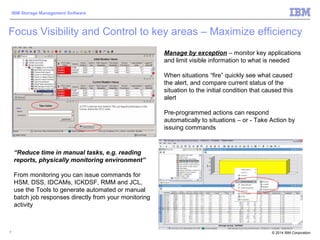 © 2014 IBM Corporation
IBM Storage Management Software
7
Focus Visibility and Control to key areas – Maximize efficiency
Manage by exception – monitor key applications
and limit visible information to what is needed
When situations “fire” quickly see what caused
the alert, and compare current status of the
situation to the initial condition that caused this
alert
Pre-programmed actions can respond
automatically to situations – or - Take Action by
issuing commands
“Reduce time in manual tasks, e.g. reading
reports, physically monitoring environment”
From monitoring you can issue commands for
HSM, DSS, IDCAMs, ICKDSF, RMM and JCL,
use the Tools to generate automated or manual
batch job responses directly from your monitoring
activity
 