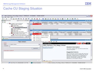 © 2014 IBM Corporation
IBM Storage Management Software
74
Cache CU Staging Situation
 