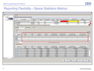 © 2014 IBM Corporation
IBM Storage Management Software
79
Reporting Flexibility - Space Statistics Metrics
 