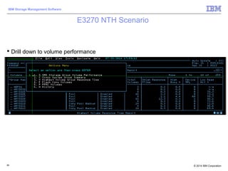 © 2014 IBM Corporation
IBM Storage Management Software
E3270 NTH Scenario
 Drill down to volume performance
88
 