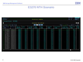 © 2014 IBM Corporation
IBM Storage Management Software
E3270 NTH Scenario
 The poor response time has just started.
90
 