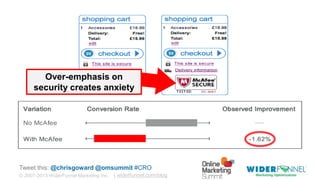 © 2007-2013 WiderFunnel Marketing Inc. | widerfunnel.com/blog
Tweet this: @chrisgoward @omsummit #CRO
Over-emphasis on
security creates anxiety
 