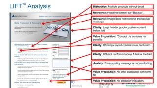 © 2007-2013 WiderFunnel Marketing Inc. | widerfunnel.com/blog
Tweet this: @chrisgoward @omsummit #CRO
LIFT™ Analysis
Relevance: Headline doesn‟t say "Backup"
Clarity: Large header graphic pushes content
below fold
Clarity: CTA not reinforced above & below the fold
Distraction: Multiple products without detail
Relevance: Image does not reinforce the backup
message
Clarity: Odd copy layout creates visual confusion
Value Proposition: "Contact Us" contains no
benefits
Value Proposition: No offer associated with form
fill
Value Proposition: No credibility indicators
Anxiety: Privacy policy message is not comforting
 