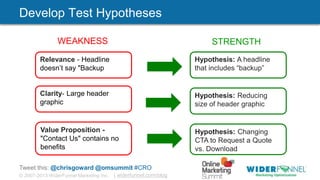 © 2007-2013 WiderFunnel Marketing Inc. | widerfunnel.com/blog
Tweet this: @chrisgoward @omsummit #CRO
Develop Test Hypotheses
WEAKNESS STRENGTH
Relevance - Headline
doesn‟t say "Backup
Value Proposition -
"Contact Us" contains no
benefits
Clarity- Large header
graphic
Hypothesis: A headline
that includes “backup”
Hypothesis: Reducing
size of header graphic
Hypothesis: Changing
CTA to Request a Quote
vs. Download
 