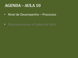 AGENDA – AULA 10
• Nível de Desempenho – Processos
• Macroprocessos e Cadeia de Valor
 