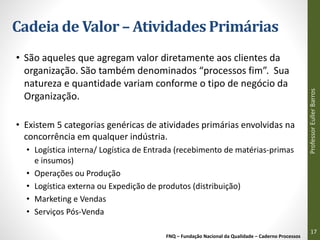Cadeia de Valor – Atividades Primárias
• São aqueles que agregam valor diretamente aos clientes da
organização. São também denominados “processos fim”. Sua
natureza e quantidade variam conforme o tipo de negócio da
Organização.
• Existem 5 categorias genéricas de atividades primárias envolvidas na
concorrência em qualquer indústria.
• Logística interna/ Logística de Entrada (recebimento de matérias-primas
e insumos)
• Operações ou Produção
• Logística externa ou Expedição de produtos (distribuição)
• Marketing e Vendas
• Serviços Pós-Venda
FNQ – Fundação Nacional da Qualidade – Caderno Processos
Professor
Euller
Barros
17
 