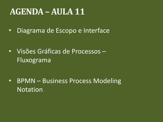 AGENDA – AULA 11
• Diagrama de Escopo e Interface
• Visões Gráficas de Processos –
Fluxograma
• BPMN – Business Process Modeling
Notation
 