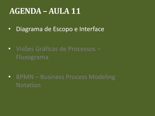 AGENDA – AULA 11
• Diagrama de Escopo e Interface
• Visões Gráficas de Processos –
Fluxograma
• BPMN – Business Process Modeling
Notation
 