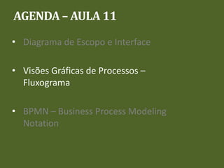 AGENDA – AULA 11
• Diagrama de Escopo e Interface
• Visões Gráficas de Processos –
Fluxograma
• BPMN – Business Process Modeling
Notation
 