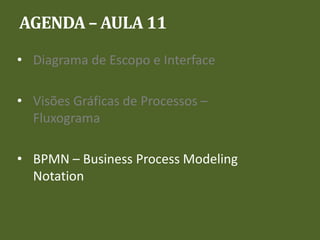 AGENDA – AULA 11
• Diagrama de Escopo e Interface
• Visões Gráficas de Processos –
Fluxograma
• BPMN – Business Process Modeling
Notation
 