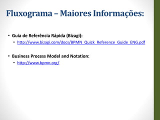 Fluxograma – Maiores Informações:
• Guia de Referência Rápida (Bizagi):
• http://www.bizagi.com/docs/BPMN_Quick_Reference_Guide_ENG.pdf
• Business Process Model and Notation:
• http://www.bpmn.org/
 
