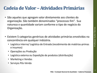 Cadeia de Valor – Atividades Primárias
• São aqueles que agregam valor diretamente aos clientes da
organização. São também denominados “processos fim”. Sua
natureza e quantidade variam conforme o tipo de negócio da
Organização.
• Existem 5 categorias genéricas de atividades primárias envolvidas na
concorrência em qualquer indústria.
• Logística interna/ Logística de Entrada (recebimento de matérias-primas
e insumos)
• Operações ou Produção
• Logística externa ou Expedição de produtos (distribuição)
• Marketing e Vendas
• Serviços Pós-Venda
FNQ – Fundação Nacional da Qualidade – Caderno Processos
Professor
Euller
Barros
7
 