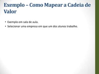 Exemplo – Como Mapear a Cadeia de
Valor
• Exemplo em sala de aula.
• Selecionar uma empresa em que um dos alunos trabalhe.
 