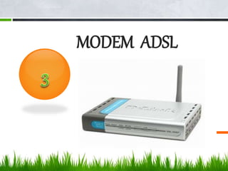 Adsl Modium Penjelasan Lengkap tentang modem | PPTX