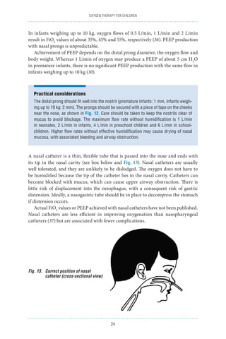 Fio2 Needs Children Oms oxigenoterapia | PDF