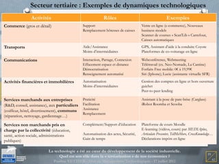[Présentation] La technologie a été au coeur du développement de la ...