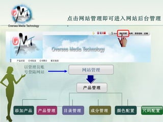 点击网站管理即可进入网站后台管理 . 网站管理 尺码配置 产品管理 以管理员账号登陆网站 添加产品 产品管理 目录管理 成分管理 颜色配置 