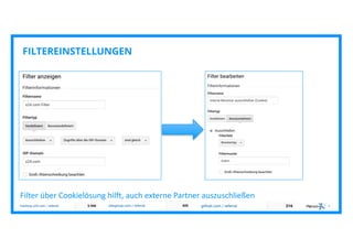 3
FILTEREINSTELLUNGEN
Filter über Cookielösung hilft, auch externe Partner auszuschließen