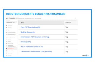 4
BENUTZERDEFINIERTE BENACHRICHTIGUNGEN