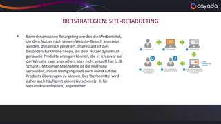 BIETSTRATEGIEN: SITE-RETARGETING
 Beim dynamischen Retargeting werden die Werbemittel,
die dem Nutzer nach seinem Website-Besuch angezeigt
werden, dynamisch generiert. Interessant ist dies
besonders für Online-Shops, die dem Nutzer dynamisch
genau die Produkte anzeigen können, die er ich zuvor auf
der Website zwar angesehen, aber nicht gekauft hat (z. B.
Schuhe). Mit dieser Maßnahme ist die Hoffnung
verbunden, ihn im Nachgang doch noch vom Kauf des
Produkts überzeugen zu können. Das Werbemittel wird
daher auch häufig mit einem Gutschein (z. B. für
Versandkostenfreiheit) angereichert.
 