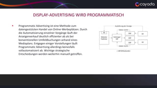 DISPLAY-ADVERTISING WIRD PROGRAMMATISCH
 Programmatic Advertising ist eine Methode zum
datengestützten Handel von Online-Werbeplätzen. Durch
die Automatisierung einzelner Vorgänge läuft der
Anzeigenverkauf deutlich effizienter ab als bei
konventionellen Umfeldbuchungen anhand eines
Mediaplans. Entgegen einiger Vorstellungen läuft
Programmatic Advertising allerdings keinesfalls
vollautomatisiert ab. Wichtige strategische
Entscheidungen werden weiterhin manuell getroffen.
 