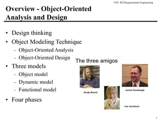 CSC 402 Requirements Engineering
1
Overview - Object-Oriented
Analysis and Design
• Design thinking
• Object Modeling Technique
– Object-Oriented Analysis
– Object-Oriented Design
• Three models
– Object model
– Dynamic model
– Functional model
• Four phases
 
