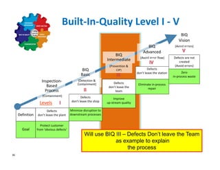 OMTEC-2015_Mazzeo_BIQ.pdf