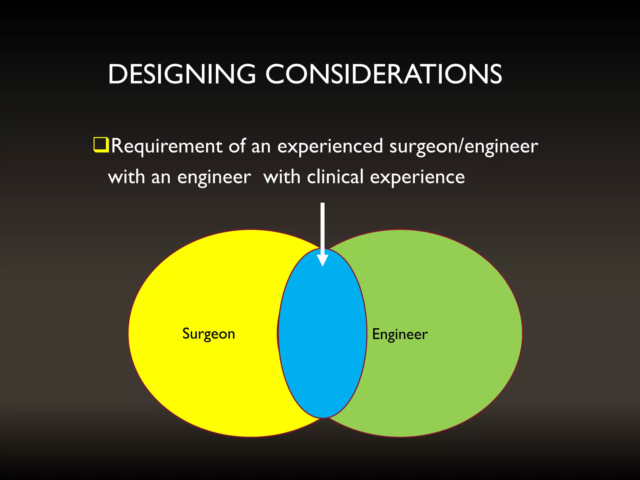 DESIGNING CONSIDERATIONS
Requirement of an experienced surgeon/engineer
with an engineer with clinical experience
EngineerSurgeon
 