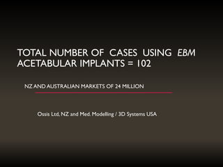 TOTAL NUMBER OF CASES USING EBM
ACETABULAR IMPLANTS = 102
Ossis Ltd, NZ and Med. Modelling / 3D Systems USA
NZ AND AUSTRALIAN MARKETS OF 24 MILLION
 