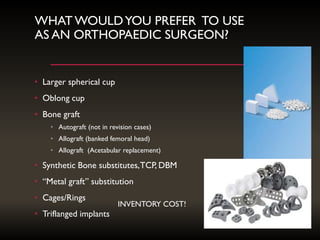 WHAT WOULDYOU PREFER TO USE
AS AN ORTHOPAEDIC SURGEON?
• Larger spherical cup
• Oblong cup
• Bone graft
• Autograft (not in revision cases)
• Allograft (banked femoral head)
• Allograft (Acetabular replacement)
• Synthetic Bone substitutes,TCP, DBM
• “Metal graft” substitution
• Cages/Rings
• Triflanged implants
INVENTORY COST!
 