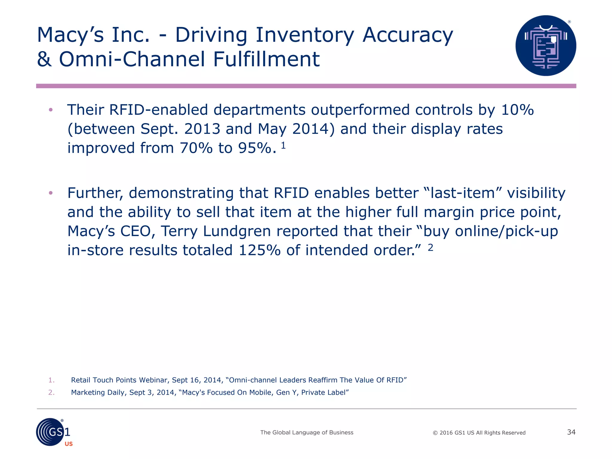 © 2016 GS1 US All Rights Reserved
Macy’s Inc. - Driving Inventory Accuracy
& Omni-Channel Fulfillment
• Their RFID-enabled departments outperformed controls by 10%
(between Sept. 2013 and May 2014) and their display rates
improved from 70% to 95%. 1
• Further, demonstrating that RFID enables better “last-item” visibility
and the ability to sell that item at the higher full margin price point,
Macy’s CEO, Terry Lundgren reported that their “buy online/pick-up
in-store results totaled 125% of intended order.” 2
1. Retail Touch Points Webinar, Sept 16, 2014, “Omni-channel Leaders Reaffirm The Value Of RFID”
2. Marketing Daily, Sept 3, 2014, “Macy's Focused On Mobile, Gen Y, Private Label”
34
 