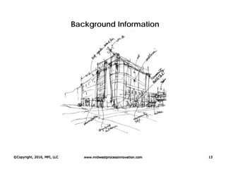 Background Information
©Copyright, 2016, MPI, LLC www.midwestprocessinnovation.com 13
 