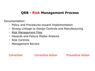 QRB - Risk Management Process
Documentation:
- Policy and Procedures toward Implementation
- Strong Linkage to Design Controls and Manufacturing
- Risk Management Files
- Hazards and Failure Modes Analysis
- Risk Controls
- Management Review
Correction Corrective Action Preventive Action
 