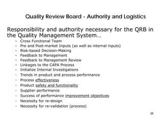 Quality Review Board - Authority and Logistics
Responsibility and authority necessary for the QRB in
the Quality Management System…
- Cross Functional Team
- Pre and Post-market Inputs (as well as internal inputs)
- Risk-based Decision-Making
- Feedback to Management
- Feedback to Management Review
- Linkages to the CAPA Process
- Initialize Internal Investigations
- Trends in product and process performance
- Process effectiveness
- Product safety and functionality
- Supplier performance
- Success of performance improvement objectives
- Necessity for re-design
- Necessity for re-validation (process)
23
 