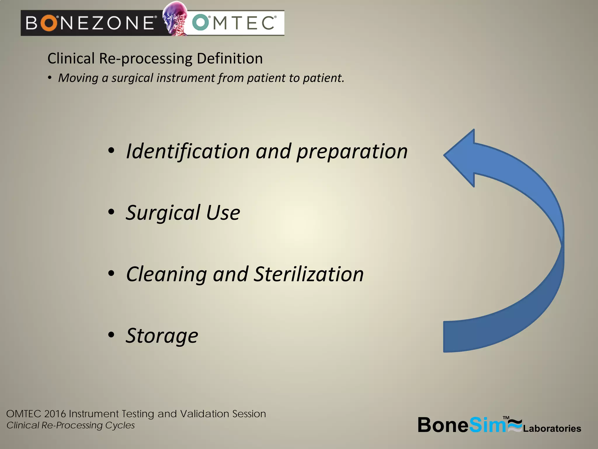 OMTEC 2016 Instrument Testing and Validation Session
Clinical Re-Processing Cycles
Clinical Re-processing Definition
• Moving a surgical instrument from patient to patient.
• Identification and preparation
• Surgical Use
• Cleaning and Sterilization
• Storage
BoneSim Laboratories~~~
TM
 