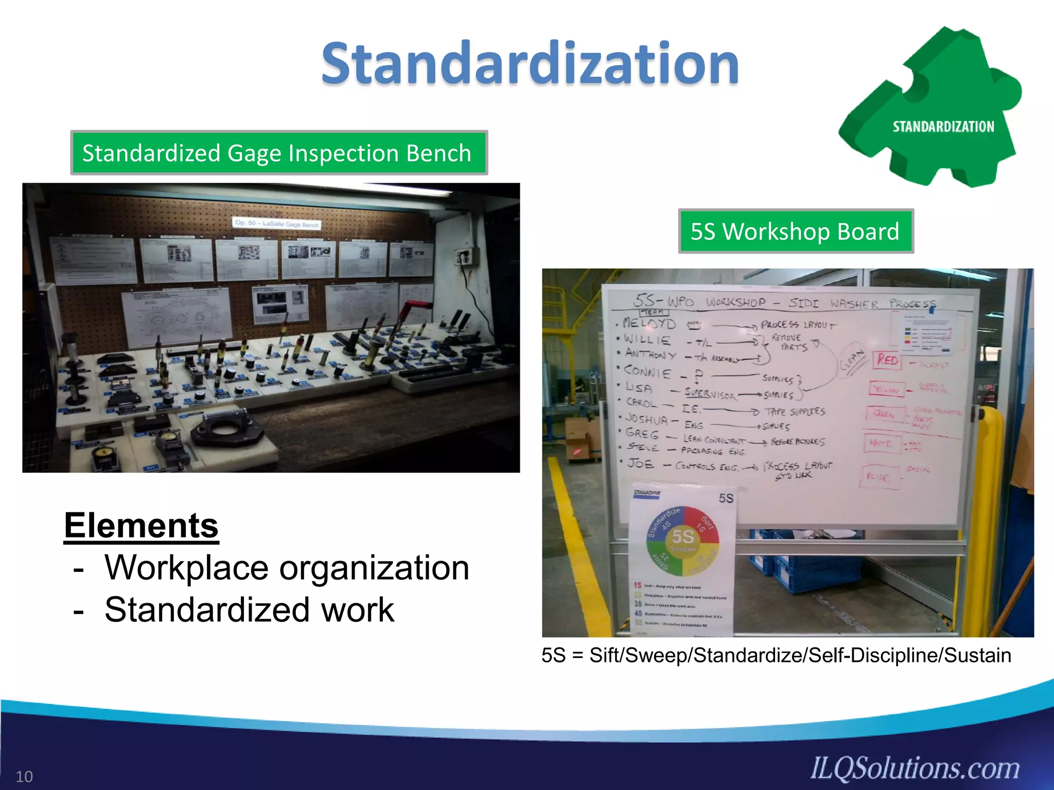Standardization
Elements
- Workplace organization
- Standardized work
5S Workshop Board
Standardized Gage Inspection Bench
5S = Sift/Sweep/Standardize/Self-Discipline/Sustain
10
 