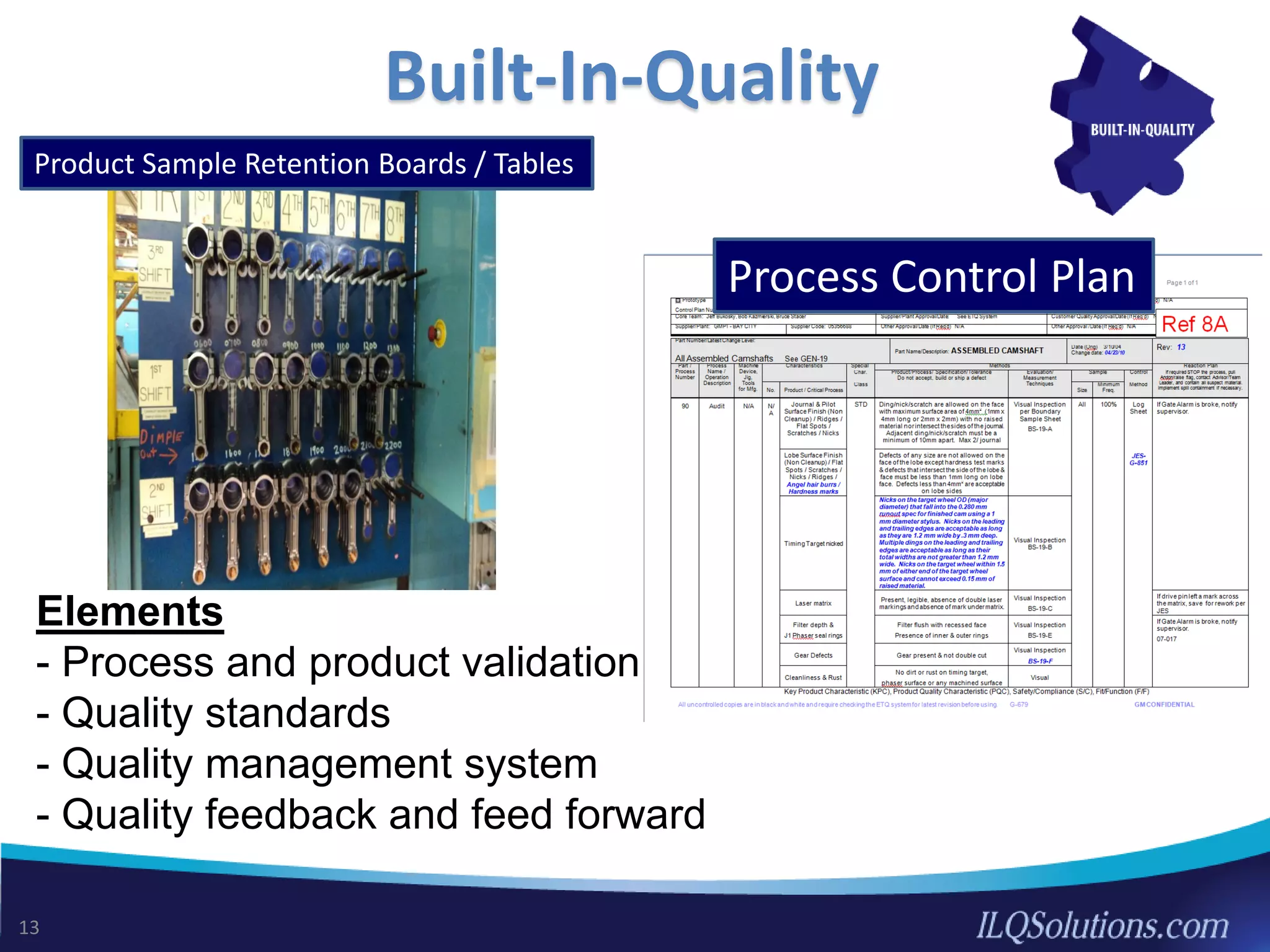 Built-In-Quality
Elements
- Process and product validation
- Quality standards
- Quality management system
- Quality feedback and feed forward
Process Control Plan
Product Sample Retention Boards / Tables
13
 