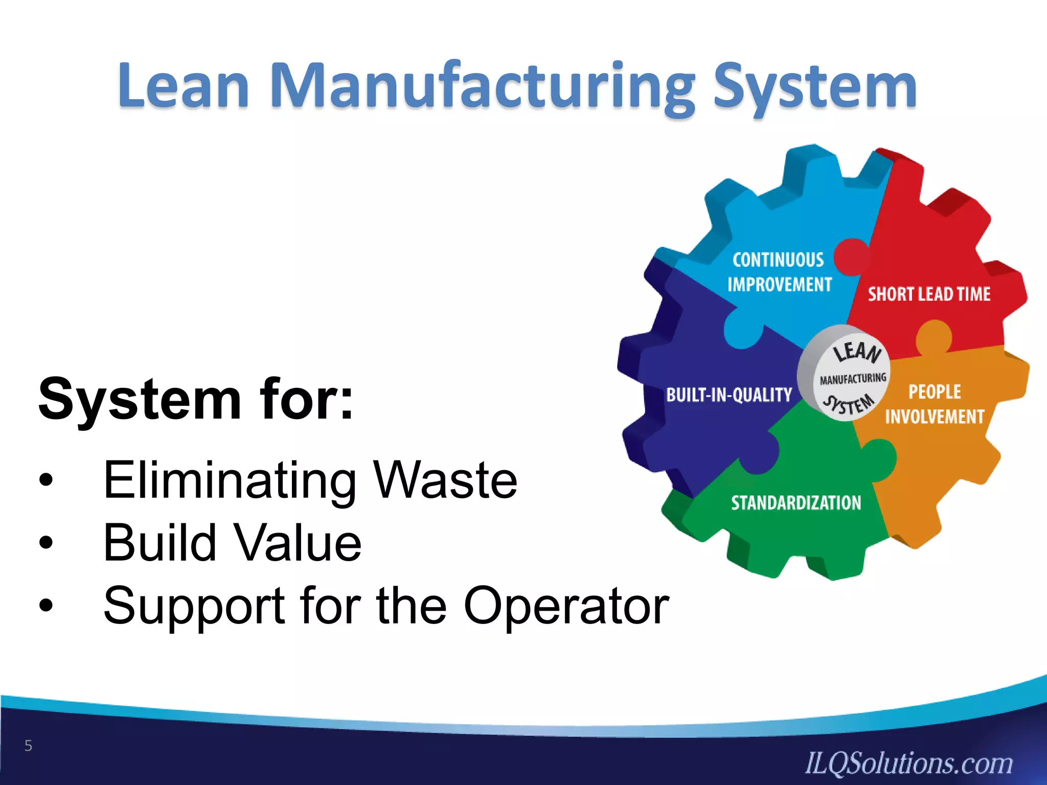 System for:
• Eliminating Waste
• Build Value
• Support for the Operator
Lean Manufacturing System
5
 