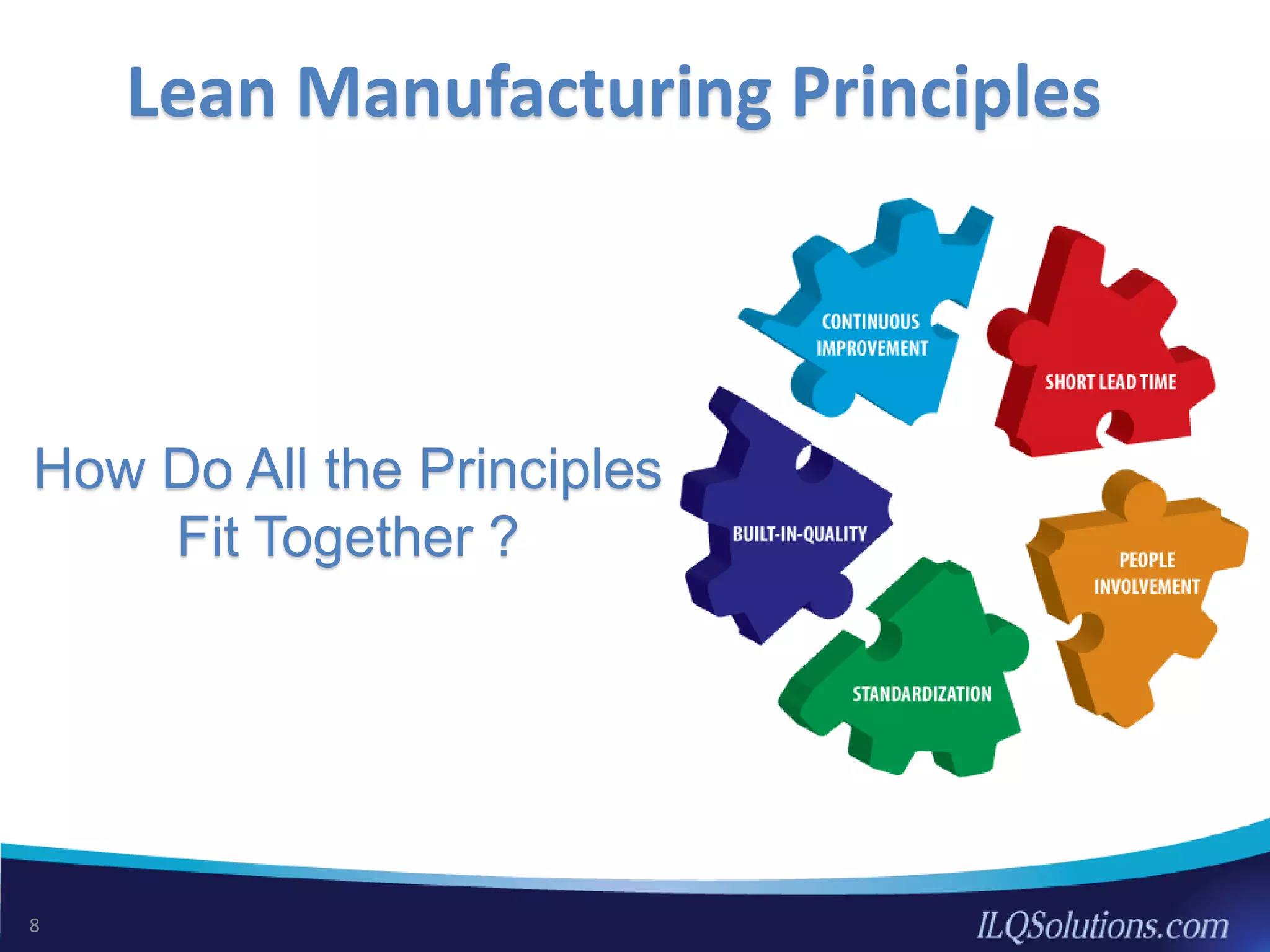 Lean Manufacturing Principles
How Do All the Principles
Fit Together ?
8
 