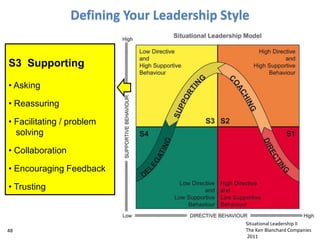 Defining Your Leadership Style in a Performance-Based Organization | PDF