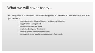 Raw Materials Risk Management | PDF