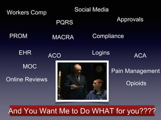 MACRA
EHR ACO ACA
Compliance
Approvals
Workers Comp
PQRS
Logins
PROM
Opioids
Online Reviews
Pain Management
Social Media
And You Want Me to Do WHAT for you????
MOC
 